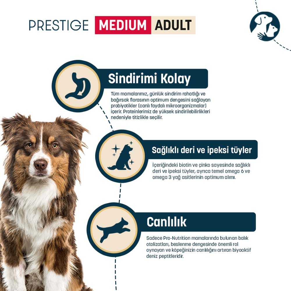 Pro Nutrition Prestige Orta Irk Yetişkin Köpek Maması 14KG