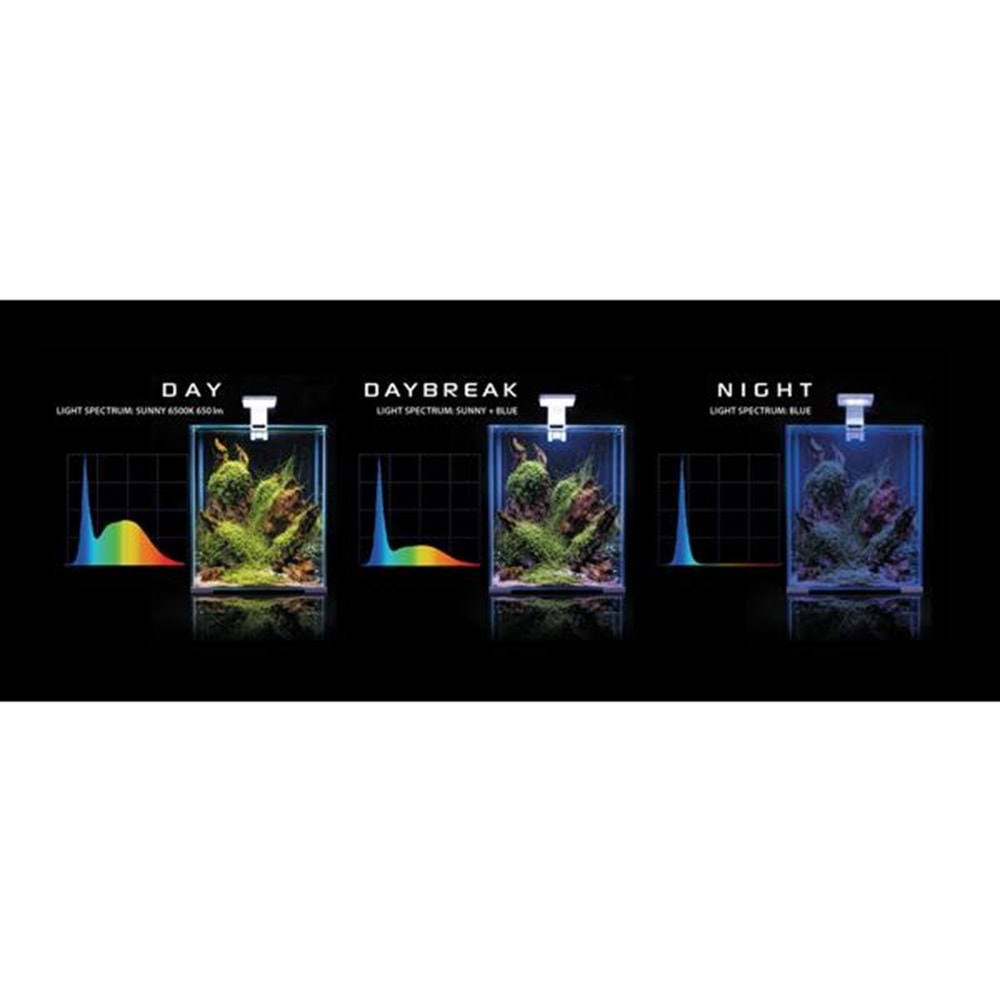 Aquael Shrimp Set Smart D&N 20 Beyaz