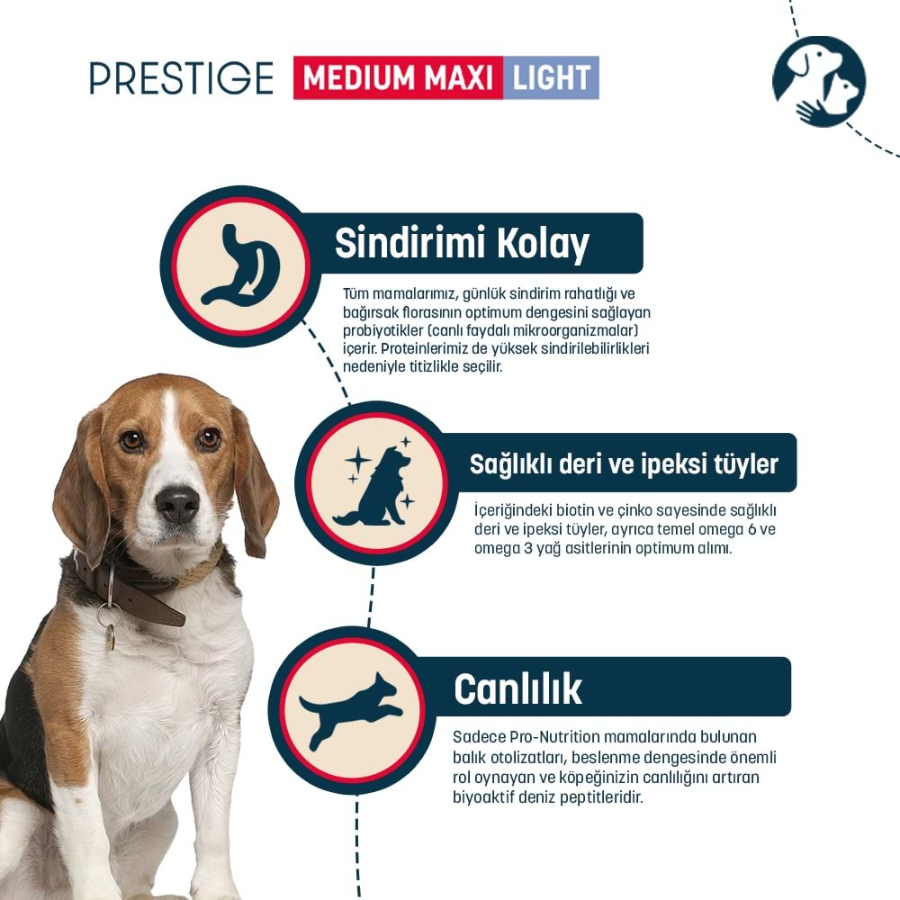 Pro Nutrition Prestige Sterilised Orta Irk Yetişkin Köpek Maması 15KG